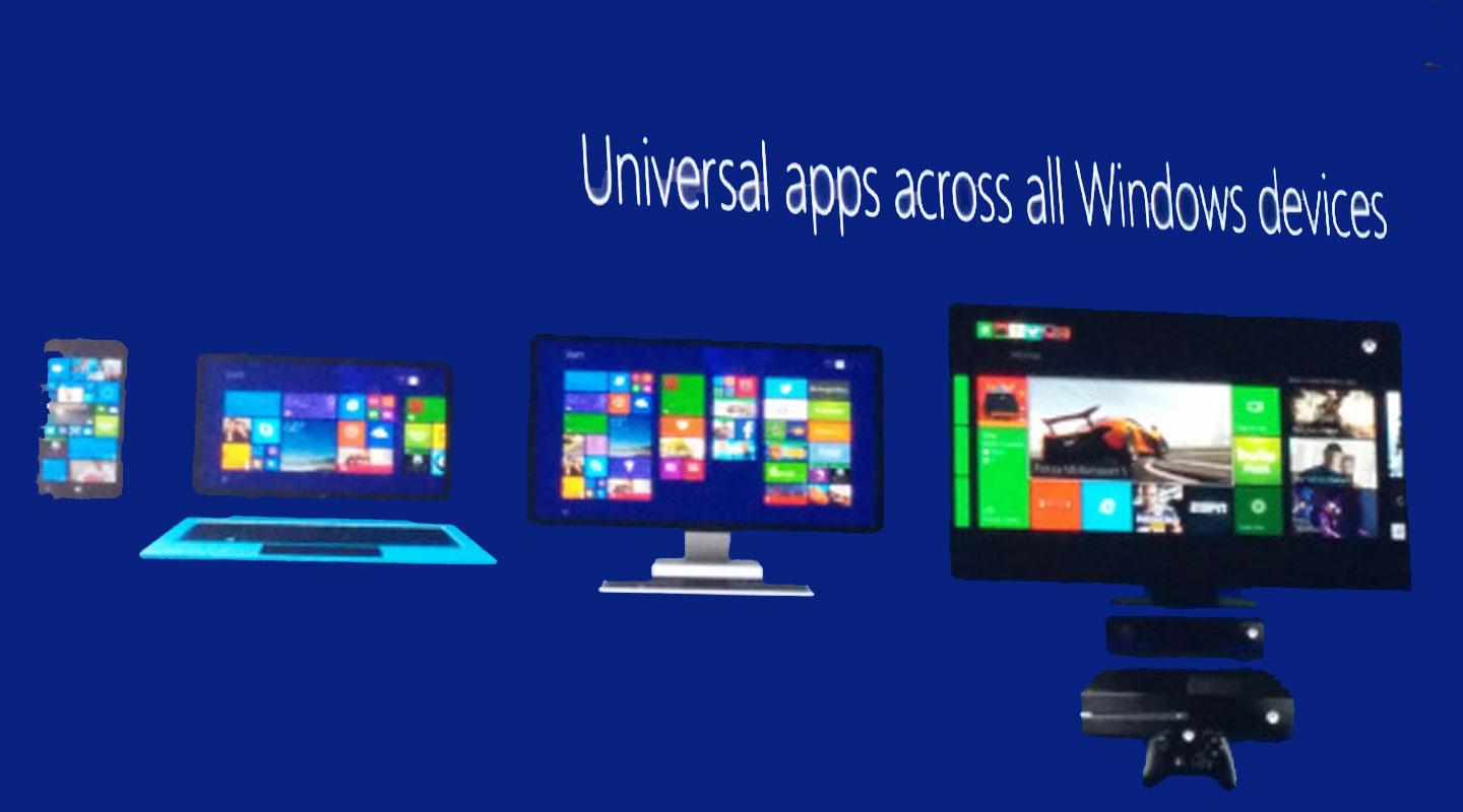 Windows Store Windows Store
